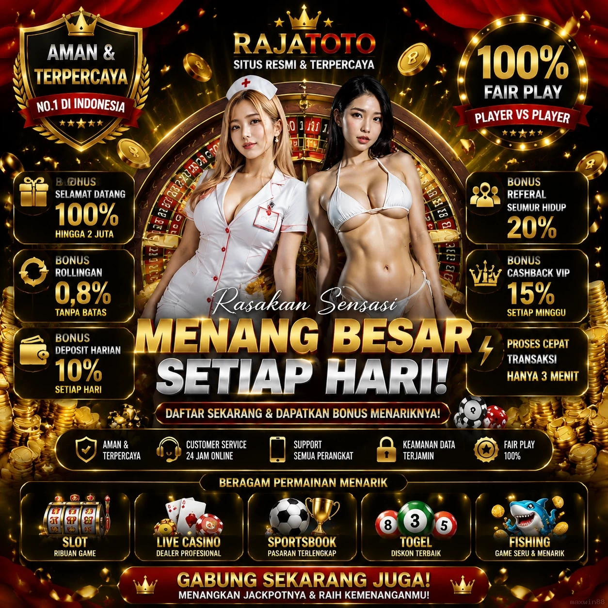 Keamanan Transaksi di maxwin88 yang Perlu Diketahui